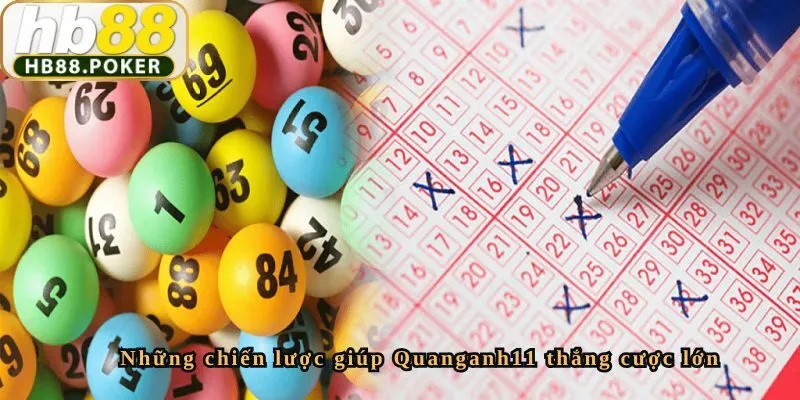 Những chiến lược giúp Quanganh11 thắng cược lớn