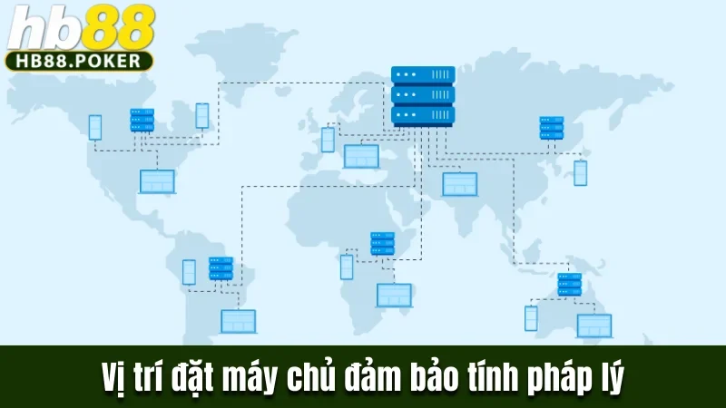 Máy Chủ Của Nhà Cái HB88 Ở Đâu? Lợi Ích Gì Cho Người Chơi? 1 Vị trí đặt máy chủ đảm bảo tính pháp lý